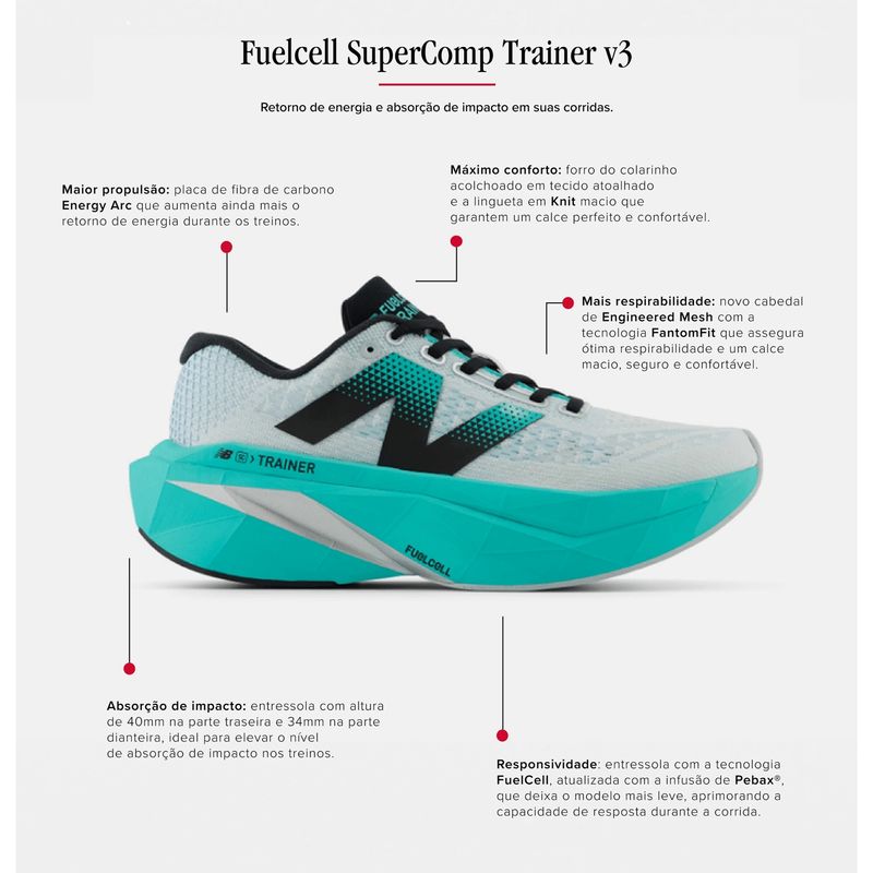 tênis-new-balance-fuelcell-supercomp-trainer-v3-masculino-cinza-verde